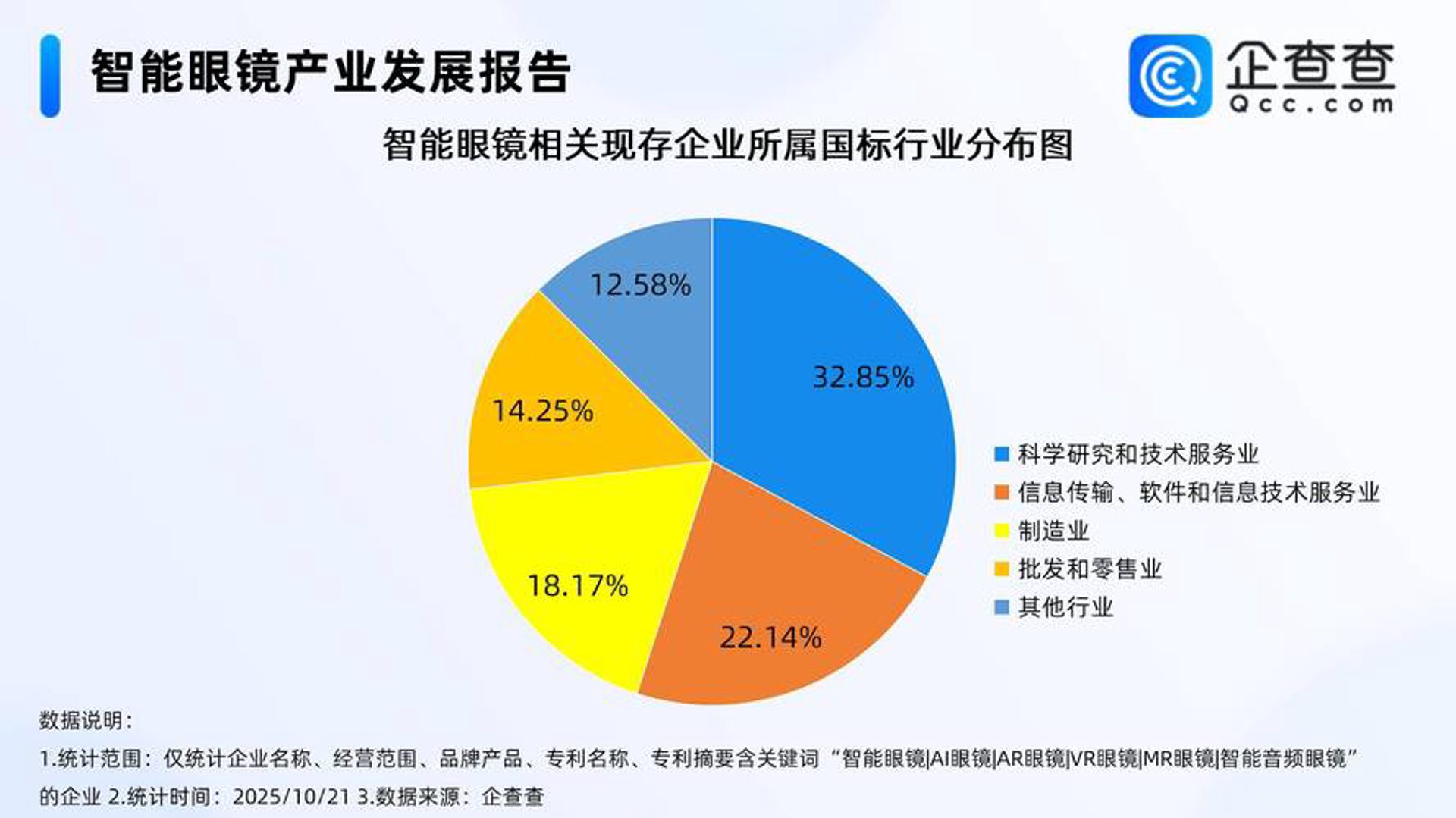中杰健康网